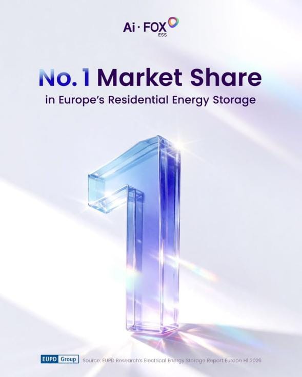 FOX ESS — No.1 market share in Europe's residential energy storage